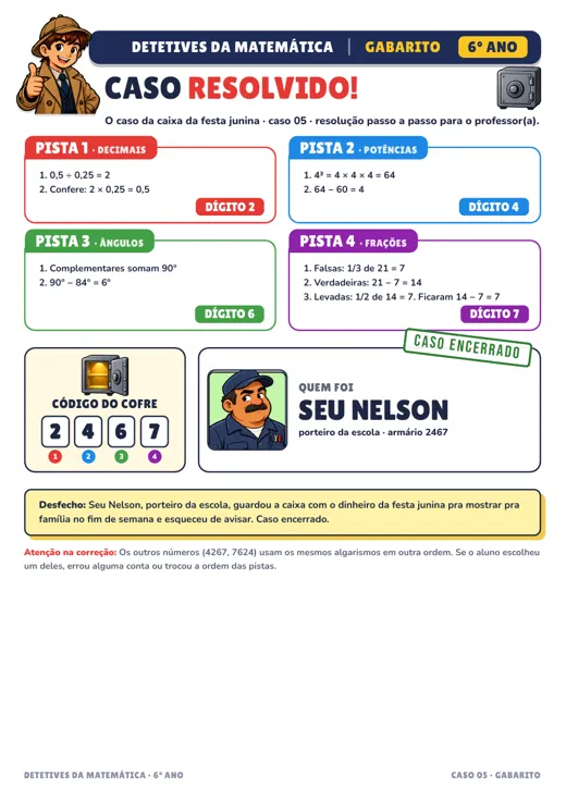Detetives da Matemática · Bônus: gabarito